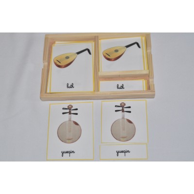 Cartes de nomenclatures instruments de musique d'Asie