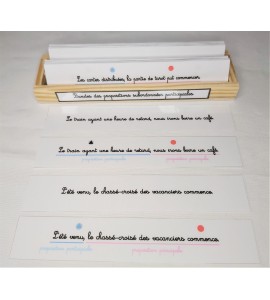 copy of bandes de travail prépositions