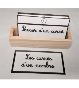 Les carrés d'un nombre