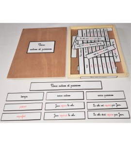 copy of Les déterminants numéraux ordinaux